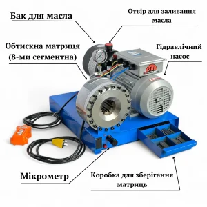 Прес обтискний для виробництва РВТ Profinstrument МК-17 (10–34 мм 5300 кН 2.2 кВт) - фото 42