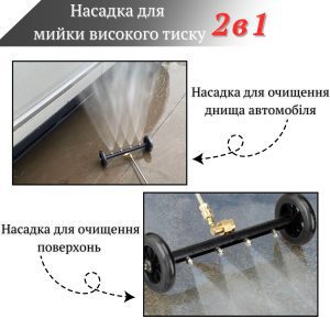 Підкатна насадка для миття днища автомобіля та бруківки на АВТ (2 в 1) - фото 23